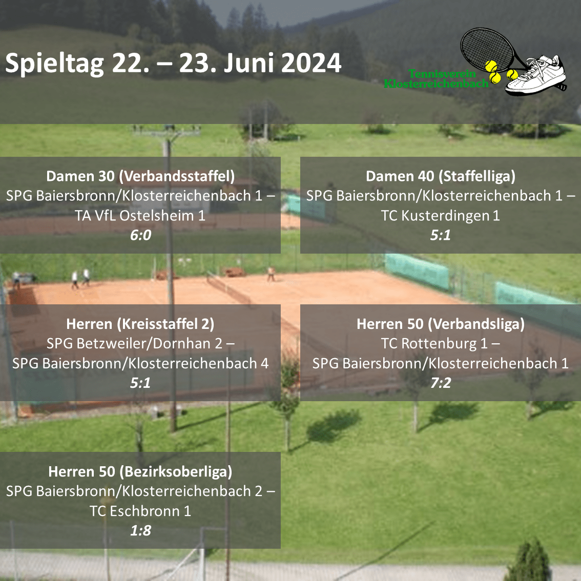 Uebersicht Spieltage 2024 2 min