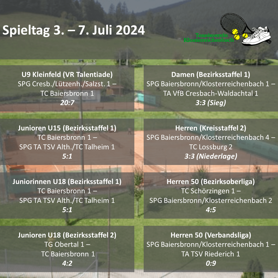 Uebersicht Spieltage 2024 3 min