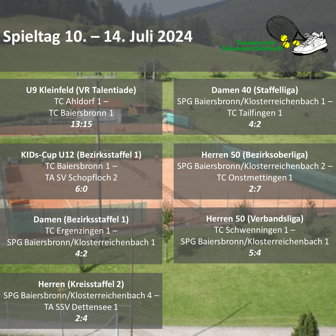 Uebersicht Spieltage 2024 4 min