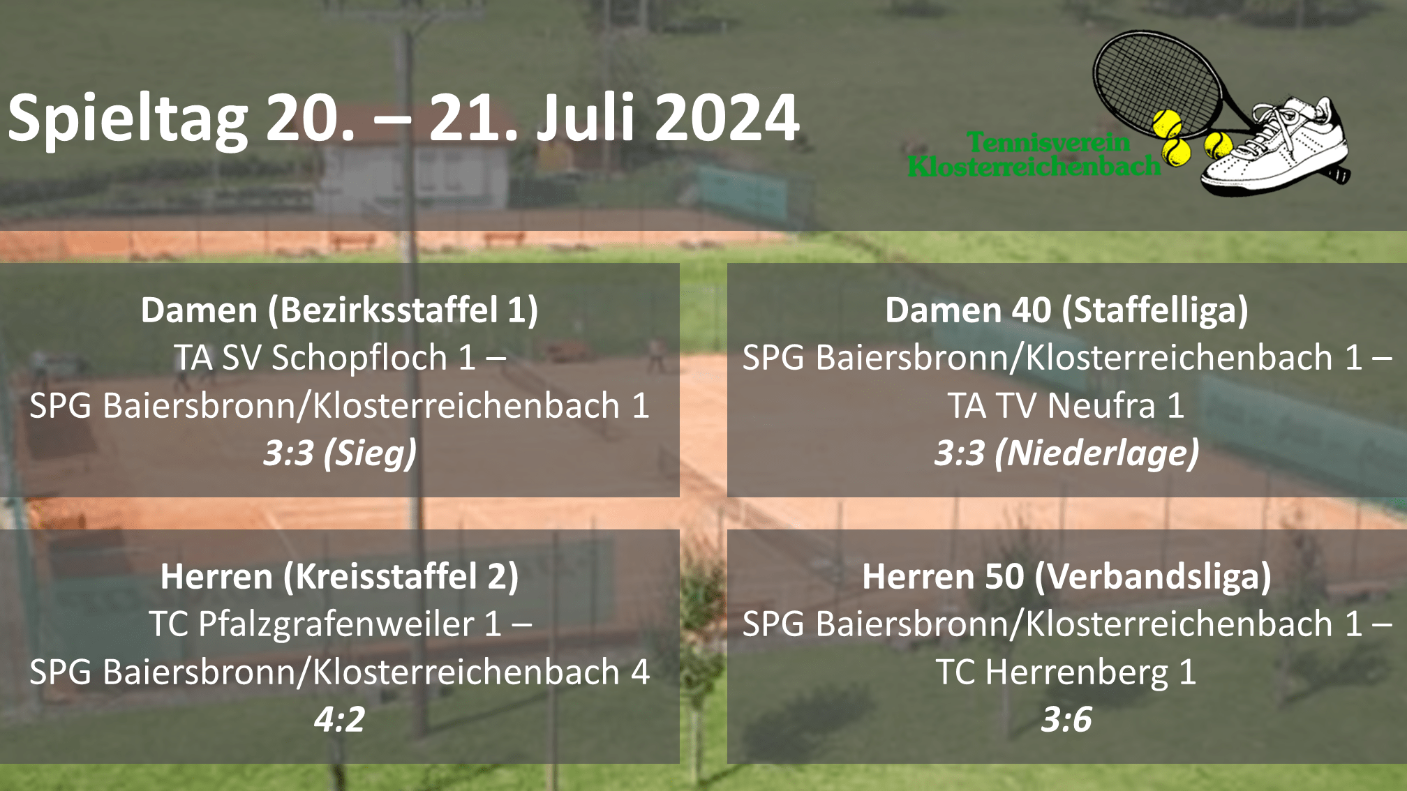 Uebersicht Spieltage 2024 min